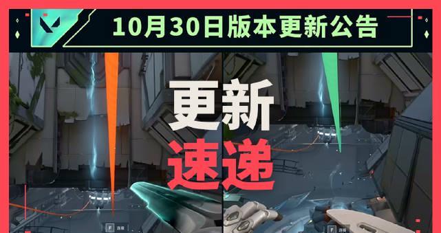《无畏契约》10月30日版本更新详解,海外玩家如何用Sixfast解锁国服低延迟体验?