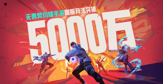 《无畏契约》全球月活破5000万!海外玩家如何用Sixfast加速国服低延迟参战?