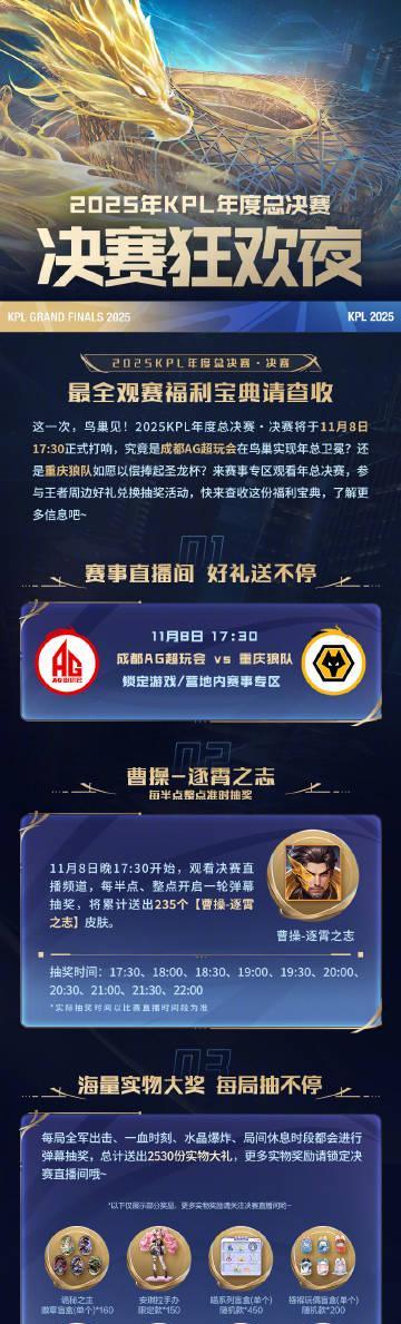 海外华人看不了KPL总决赛?3招教你轻松解锁地区限制,畅享观赛福利!