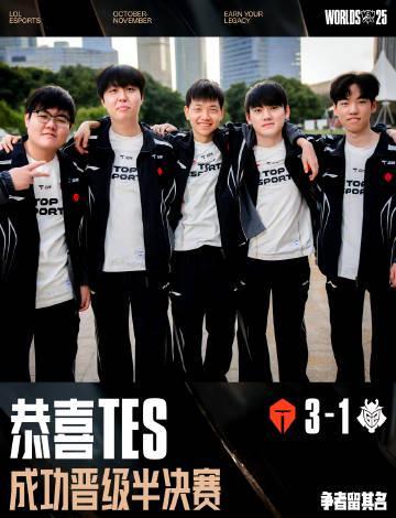刷到TES晋级半决赛的捷报,我连夜翻出当年留学时卡成PPT的观赛记录