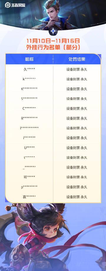 海外华人玩《王者荣耀》总卡顿?3招教你破解地域限制,和狄仁杰一起守护公平竞技