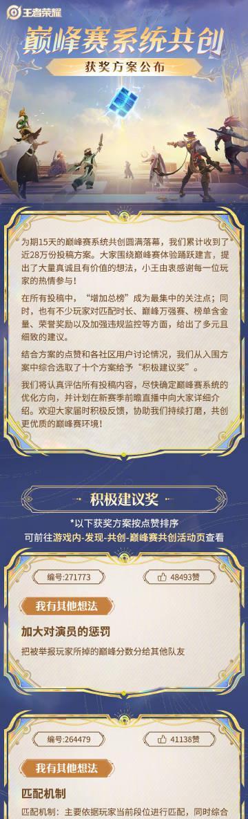 王者荣耀新赛季优化海外延迟高?Sixfast一键解锁国服巅峰赛