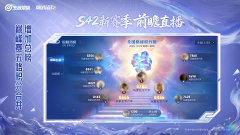 海外党福音!3招教你解锁《王者荣耀》新赛季,告别卡顿延迟