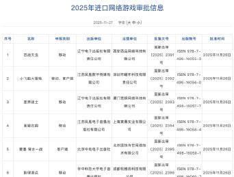 海外华人追剧听歌不再愁!2025最新版号公布,这些游戏已过审