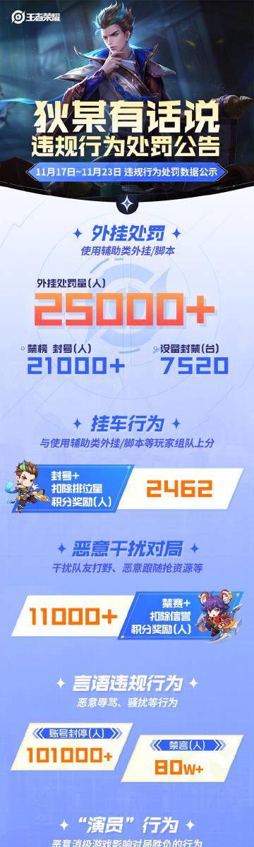 海外华人追剧攻略:破解王者荣耀等平台地区限制,告别卡顿烦恼