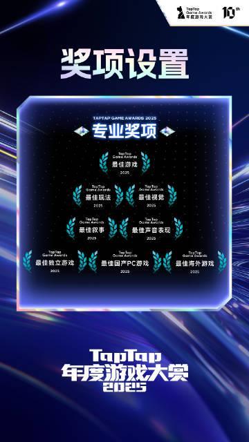 海外华人看不了国内节目?别急,先来围观这场游戏圈的年度盛事!