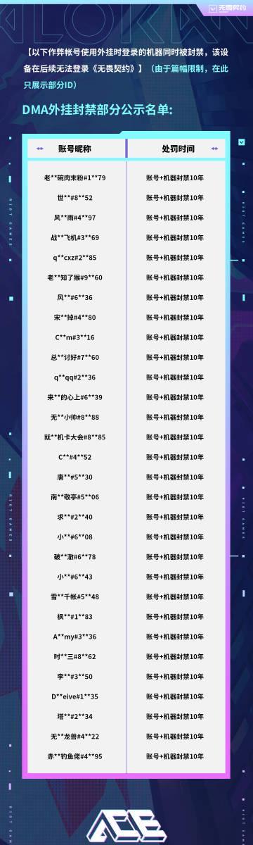 海外华人如何畅玩《无畏契约》国服?官方重拳打击外挂,守护公平竞技环境