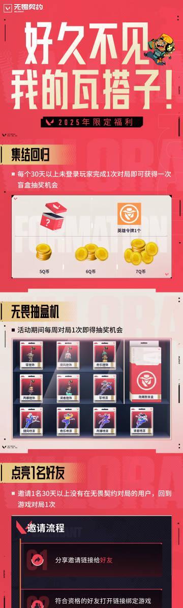 刷到瓦友回归活动时,我正卡在海外看剧的转圈圈里——这延迟,比等队友开黑还煎熬