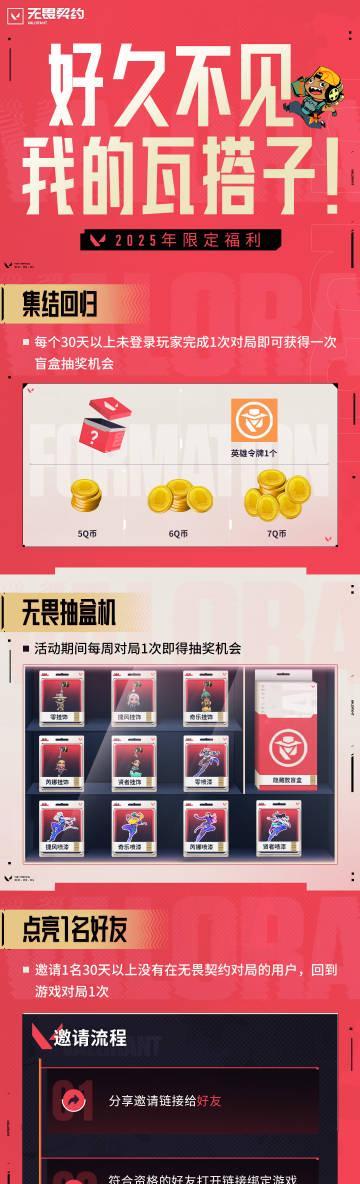 海外华人如何畅玩《无畏契约》回归福利活动?