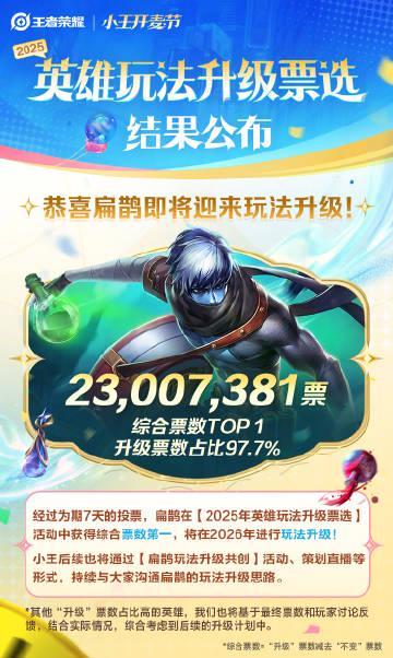 扁鹊票选第一,2026年玩法大升级!海外玩家别急,这份“回国”指南请收好