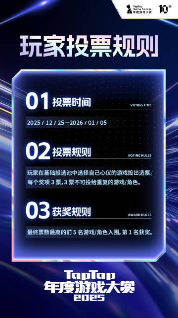 海外华人追国内游戏盛典遇阻?2025TapTap年度大赏投票开启,这些细节值得关注