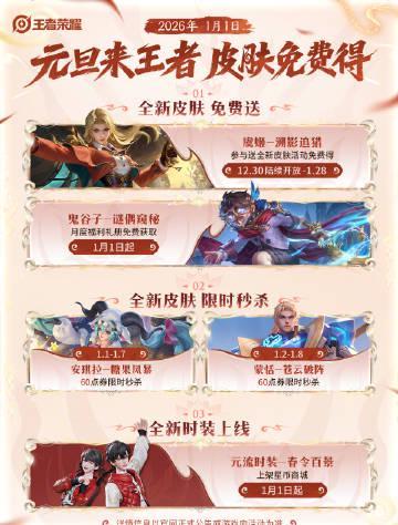 《王者荣耀元旦皮肤潮来袭,海外玩家如何用Sixfast低延迟秒杀新皮肤?》